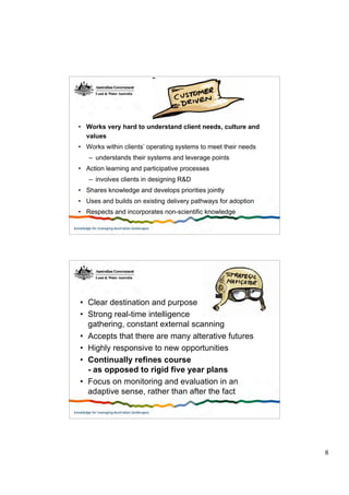 A Guide To Managing Applied R&D Canberra Dec 06