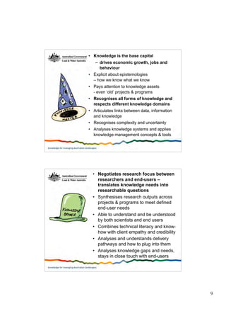 A Guide To Managing Applied R&D Canberra Dec 06