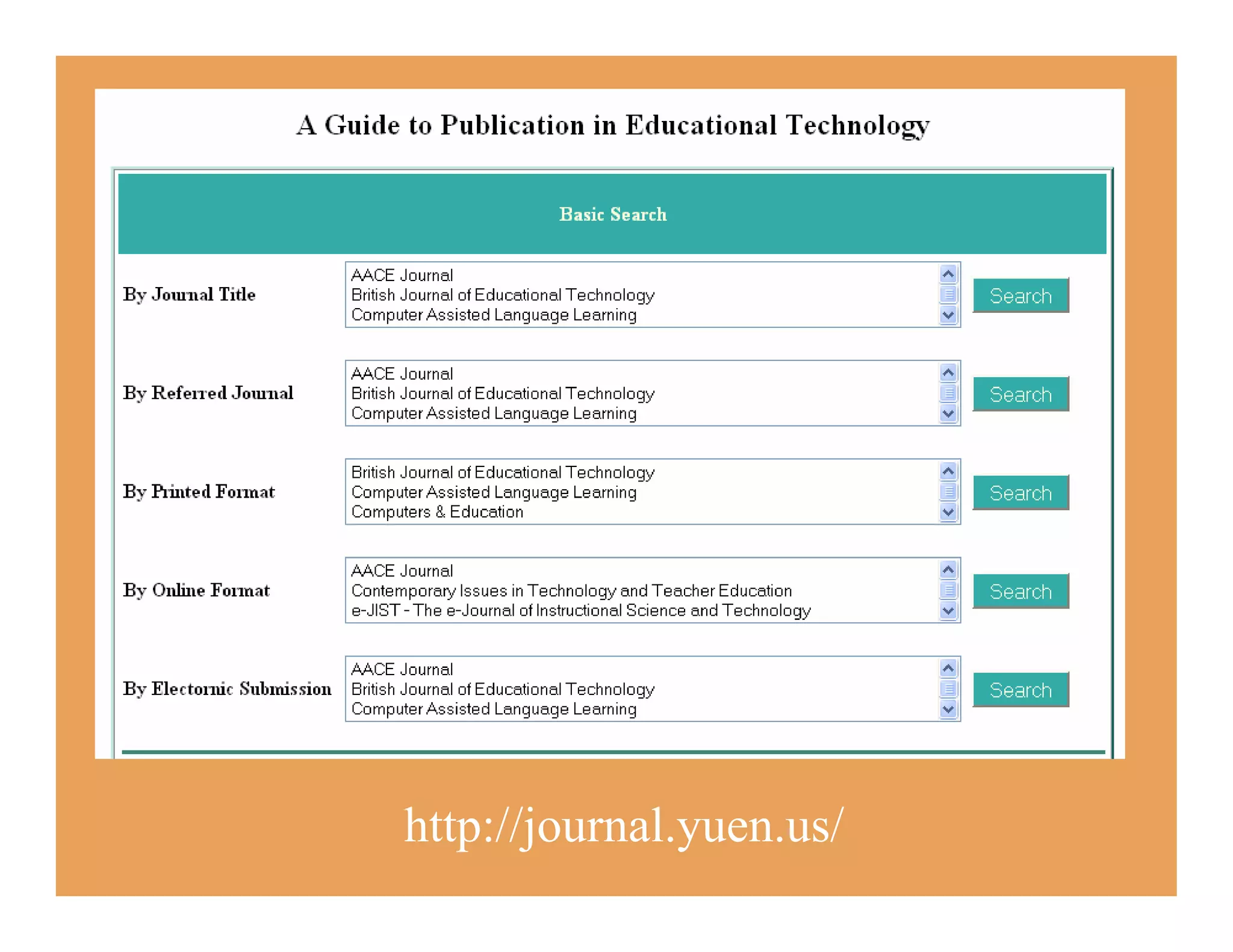 A Guide to Publication in Educational Technology