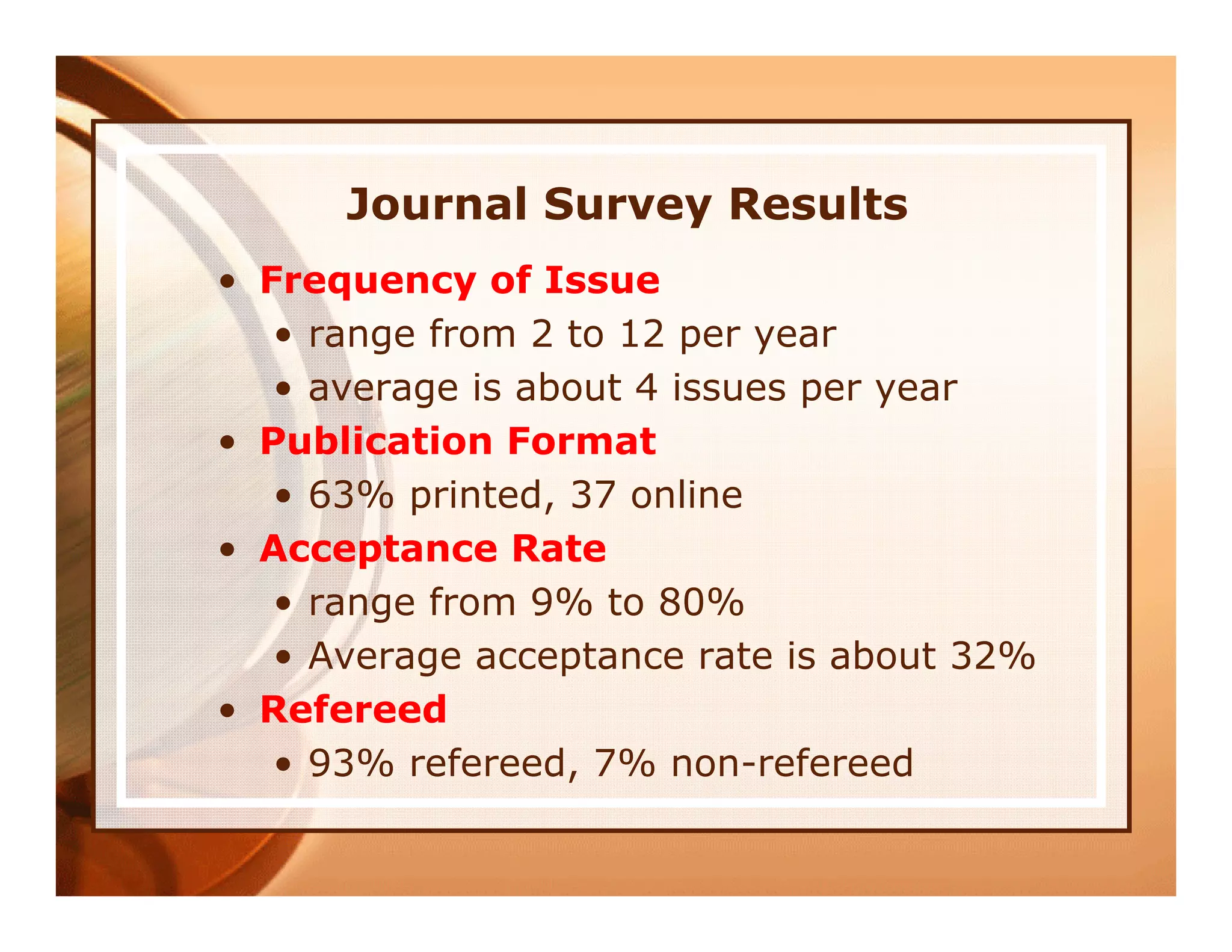 A Guide to Publication in Educational Technology