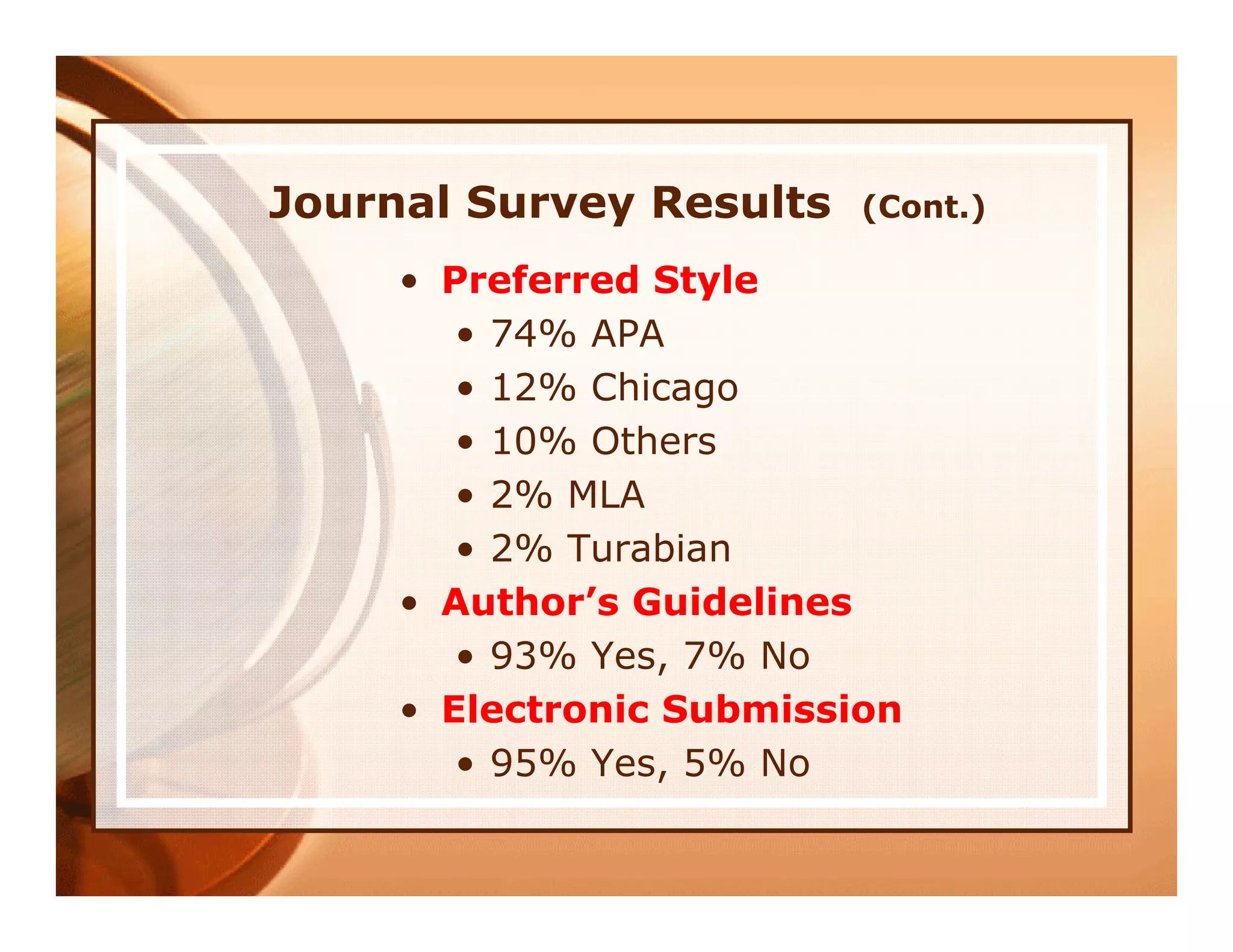 A Guide to Publication in Educational Technology