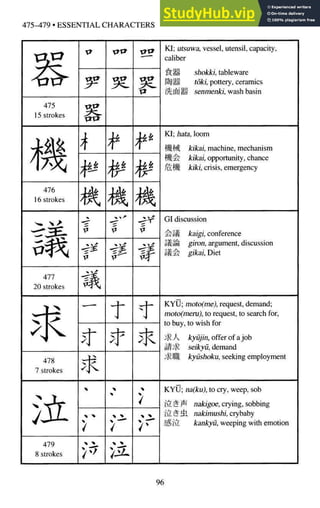 A-Guide-to-Reading-and-Writing-Japanese.pdf.pdf