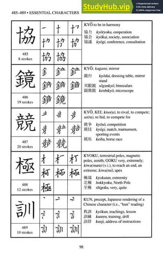 A-Guide-to-Reading-and-Writing-Japanese.pdf.pdf