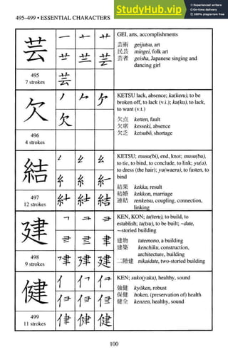 A-Guide-to-Reading-and-Writing-Japanese.pdf.pdf