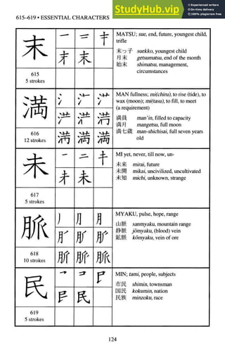 A-Guide-to-Reading-and-Writing-Japanese.pdf.pdf