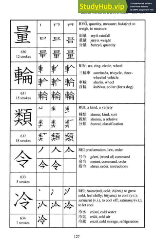 A-Guide-to-Reading-and-Writing-Japanese.pdf.pdf