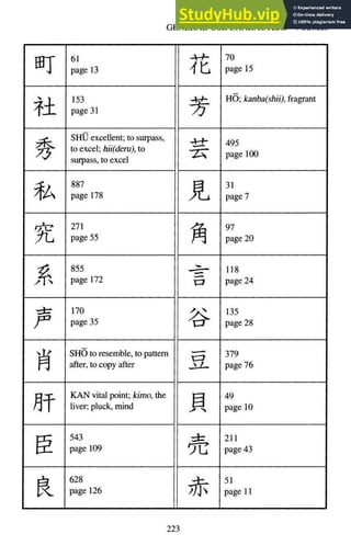 A-Guide-to-Reading-and-Writing-Japanese.pdf.pdf