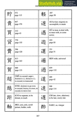 A-Guide-to-Reading-and-Writing-Japanese.pdf.pdf