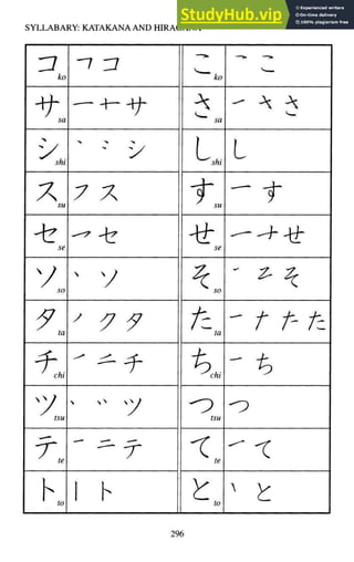 A-Guide-to-Reading-and-Writing-Japanese.pdf.pdf