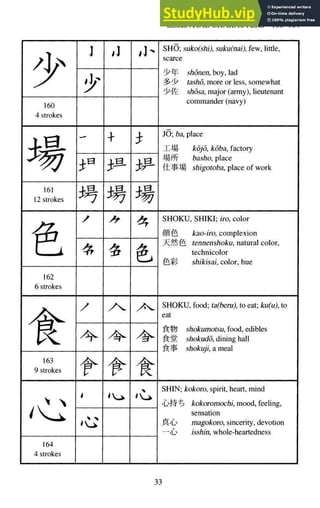 A-Guide-to-Reading-and-Writing-Japanese.pdf.pdf