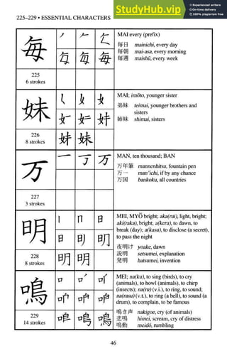 A-Guide-to-Reading-and-Writing-Japanese.pdf.pdf