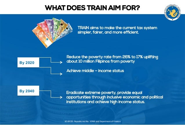 A guide to TRAIN (Tax Reform for Acceleration and Inclusion)