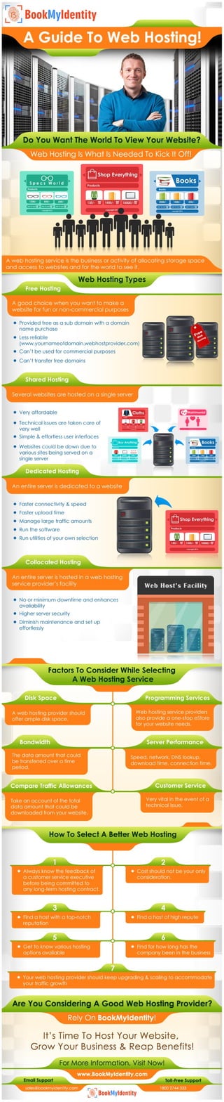 A Guide To Web Hosting