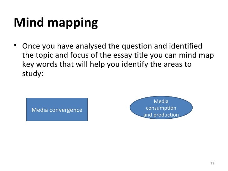 in an essay help you guide