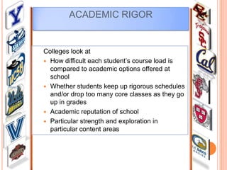 ACADEMIC RIGOR
ACADEMIC RIGOR
Colleges look at
 How difficult each student’s course load is
compared to academic options offered at
school
 Whether students keep up rigorous schedules
and/or drop too many core classes as they go
up in grades
 Academic reputation of school
 Particular strength and exploration in
particular content areas

 