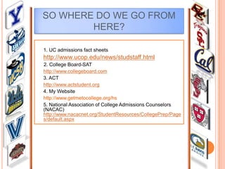 SO WHERE DO WE GO FROM
HERE?
1. UC admissions fact sheets

http://www.ucop.edu/news/studstaff.html
2. College Board-SAT
http://www.collegeboard.com
3. ACT
http://www.actstudent.org
4. My Website
http://www.getmetocollege.org/hs
5. National Association of College Admissions Counselors
(NACAC)
http://www.nacacnet.org/StudentResources/CollegePrep/Page
s/default.aspx

 