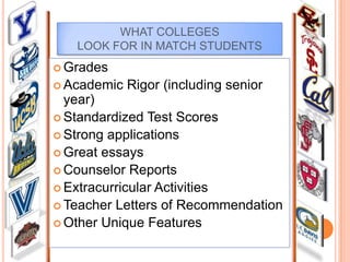 WHAT COLLEGES
LOOK FOR IN MATCH STUDENTS
 Grades

 Academic

Rigor (including senior

year)
 Standardized Test Scores
 Strong applications
 Great essays
 Counselor Reports
 Extracurricular Activities
 Teacher Letters of Recommendation
 Other Unique Features

 