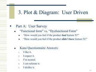 3. Plot & Diagram: User Driven

Part A: User Survey
      “Functional form” vs. “Dysfunctional Form”
        “How would you feel if the product had feature X?”
        “How would you feel if the product didn’t have feature X?”


      Kano Questionnaire Answers:
 1.     I like it.
 2.     I expect it.
 3.     I’m neutral.
 4.     I can tolerate it.
 5.     I dislike it.
                                                                     14
 