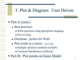 3. Plot & Diagram: User Driven

Part A (cont.)
  Best practices:
    Write questions using appropriate language
    Not too long
  Distribute: perfect for Web!
  Plot results in a matrix (next slide)
    Multiple statistical methods available
    Customer Satisfaction coefficient
Part B: Plot points on Kano Model
                                                 15
 