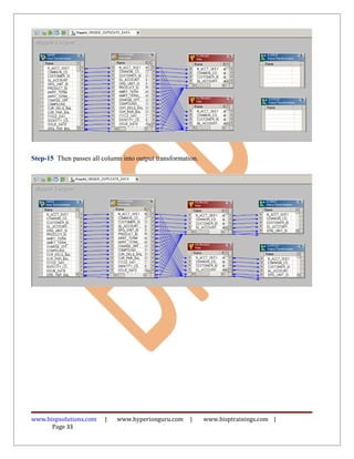 Step-15 Then passes all column into output transformation.




www.bispsolutions.com    |   www.hyperionguru.com      |     www.bisptrainings.com |
      Page 33
 