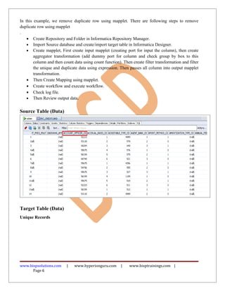 In this example, we remove duplicate row using mapplet. There are following steps to remove
duplicate row using mapplet
.
    • Create Repository and Folder in Informatica Repository Manager.
    • Import Source database and create/import target table in Informatica Designer.
    • Create mapplet, First create input mapplet (creating port for input the column), then create
        aggregator transformation (add dummy port for column and check group by box to this
        column and then count data using count function). Then create filter transformation and filter
        the unique and duplicate data using expression. Then passes all column into output mapplet
        transformation.
    • Then Create Mapping using mapplet.
    • Create workflow and execute workflow.
    • Check log file.
    • Then Review output data.


Source Table (Data)




Target Table (Data)
Unique Records




www.bispsolutions.com     |    www.hyperionguru.com      |    www.bisptrainings.com |
      Page 6
 