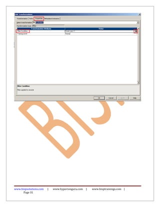 www.bispsolutions.com | www.hyperionguru.com | www.bisptrainings.com |
Page 31
 
