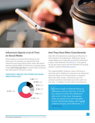 INFLUENCER MARKETER P A #HASHOFF State of the Union Report
3
It’s been tough to balance being an
influencer and my day job...It would
be a dream to have the influencer
title 100% of the time. Instagram
fuels my passion for photography,
brand ambassadorships, and overall
creative escape, said influencer
@EdiCaves.
Influencers Spend a Lot of Time
on Social Media
Social media is a channel that’s always-on for
consumers. It’s perhaps no surprise then that
influencers are rarely off the clock, either. We found
that the majority (56%) of influencers surveyed spend
at least four hours per day on social media, and more
than 20% spend 7-8 hours or more.
HOW MUCH TIME DO YOU SPEND ON SOCIAL
MEDIA EACH DAY?
1–2H: 9.9%
7–8H: 9.9%
8–10H: 7.2%
10+H: 6.5%
4–7H: 32.1%
2–4H: 33.1%
0–1H: 1.4%
And They Have Other Commitments
Only 12% of respondents said being an influencer is
their only form of employment. “Working in social
media allows me to enjoy life and not be confined to
a desk,” said influencer @EarthFocus. “I am glad to
be my own boss and to have the freedom of creating
content,” echoed @EllaIsAlwaysHere.
The majority (60%), however, have a full-time or
part-time job in addition to working as an influencer,
while the balance are homemakers or students.
Much like Uber drivers, influencers are a for-
contract workforce that tends to do this work “on
the side,” in addition to their other commitments.
 