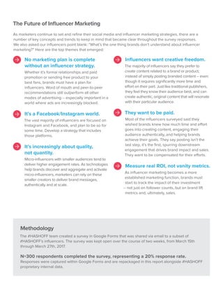 9
Influencers want creative freedom.
The majority of influencers say they prefer to
create content related to a brand or product,
instead of simply posting branded content -- even
though it requires significantly more time and
effort on their part. Just like traditional publishers,
they feel they know their audience best, and can
create authentic, original content that will resonate
with their particular audience.
They want to be paid.
Most of the influencers surveyed said they
wished brands knew how much time and effort
goes into creating content, engaging their
audience authentically, and helping brands
achieve their goals. They say posting isn’t the
last step, it’s the first, spurring downstream
engagement that drives brand impact and sales.
They want to be compensated for their efforts.
Measure real ROI, not vanity metrics.
As influencer marketing becomes a more
established marketing function, brands must
start to track the impact of their investment
-- not just on follower counts, but on brand lift
metrics and, ultimately, sales.
The Future of Influencer Marketing
As marketers continue to set and refine their social media and influencer marketing strategies, there are a
number of key concepts and trends to keep in mind that became clear throughout the survey responses.
We also asked our influencers point blank: “What’s the one thing brands don’t understand about influencer
marketing?” Here are the top themes that emerged:
Methodology
The #HASHOFF team created a survey in Google Forms that was shared via email to a subset of
#HASHOFF’s influencers. The survey was kept open over the course of two weeks, from March 15th
through March 27th, 2017.
N=300 respondents completed the survey, representing a 20% response rate.
Responses were captured within Google Forms and are repackaged in this report alongside #HASHOFF
proprietary internal data.
No marketing plan is complete
without an influencer strategy.
Whether it’s formal relationships and paid
promotion or sending free product to your
best fans, brands must have a plan for
influencers. Word of mouth and peer-to-peer
recommendations still outperform all other
modes of advertising -- especially important in a
world where ads are increasingly blocked.
It’s a Facebook/Instagram world.
The vast majority of influencers are focused on
Instagram and Facebook, and plan to be so for
some time. Develop a strategy that includes
those platforms.
It’s increasingly about quality,
not quantity.
Micro-influencers with smaller audiences tend to
deliver higher engagement rates. As technologies
help brands discover and aggregate and activate
micro-influencers, marketers can rely on these
smaller creators to deliver brand messages,
authentically and at scale.
 