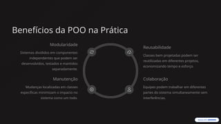 Benefícios da POO na Prática
Modularidade
Sistemas divididos em componentes
independentes que podem ser
desenvolvidos, testados e mantidos
separadamente.
Reusabilidade
Classes bem projetadas podem ser
reutilizadas em diferentes projetos,
economizando tempo e esforço.
Colaboração
Equipes podem trabalhar em diferentes
partes do sistema simultaneamente sem
interferências.
Manutenção
Mudanças localizadas em classes
específicas minimizam o impacto no
sistema como um todo.
 