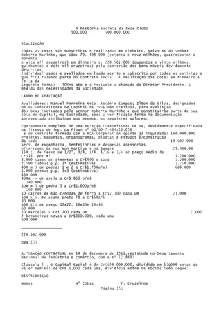 A história secreta da Rede Globo
500.000
500.000.000
REALIZAÇÃO
Todas as cotas são subscritas e realizadas em dinheiro, salvo as do senhor
Roberto Marinho, que são: 79. 498.000 (setenta e nove milhões, quatrocentos e
noventa
e oito mil cruzeiros) em dinheiro e, 220.502.000 (duzentos e vinte milhões,
quinhentos e dois mil cruzeiros) pela conversão dos bens móveis devidamente
descritos,
individualizados e avaliados em laudo aceito e subscrito por todos os cotistas e
que fica fazendo parte do contrato social. A realização das cotas em dinheiro é
feita da
seguinte forma: - l0%no ato e o restante a chamado do Diretor Presidente, à
medida das necessidades da Sociedade.
LAUDO DE AVALIAÇÃO
Avaliadores: Manuel Ferreira Neto; Antônio Campos; Ilton da Silva, designados
pelos suhscritores de Capital da TV-Globo Limitada, para avaliação
dos bens indicados pelo senhor Roberto Marinho e que constituirão parte de sua
cota de Capital, na Sociedade, após a verificação feita na documentação
apresentada atribuíram aos mesmos, os seguintes valores:
Equipamento completo de uma estação transmissora de TV, devidamente especificada
na licença de imp. da Fiban nº DG/60-7.484/18.056
e no contrato firmado com a RCA Corporation (parte já liquidada) 160.000.000
Projetos, maquetas, organogramas, plantas e estudos p/construção
da sede
19.602.000
Serv. de engenharia, benfeitorias e despesas acessórias
n/terrenos da rua Von Martius e no Sumaré
29.900.00
150 t. de ferro de 1/2", 3/8, 1/4, 3/16 e 3/4 ao preço médio de
Cr$38, por Kº
5.700.000
3.000 sacos de cimento: a Cr$400 o saco
1.200.000
2.500 taboas p.p. 3ª (estimativa)
1.750.000
400 m 3 de pedras 1 e 2 a Cr$1.700p/m3
680.000
1.000 pernas p.p. 3x3 (estimativa)
450.000
400m -~ de areia a Cr$ 850 p/m3
340.000
1OO m 3 de pedra 3 a Cr$1.600p/m3
160.000
10 carros de mão c/rodas de ferro a Cr$2.300 cada um
23.000
5OO kls. De arame preto l8 a Cr$60p/k
30.000
660 k1s.de prego 17x27, 18x30e 19x36
60.000
10 martelos a Cr$ 700 cada um
7.000
2 betoneiras novas a Cr$300.000, cada uma
600.000
__________________
220.502.000
pag:235
ALTERAÇÃO CONTRATUAL em 14 de dezembro de 1962,regtstmda no Departamento
Nacional de indústria e comércio, com o nº 12.869:
Cláusula 5~. O Capital Social é de Cr$650.000.000, dividido em 65Q000 cotas do
valor nominal de CrS 1.000 cada uma, divididas entre os sócios como segue:
DISTRIBUIÇÃO
Nomes

Nº Cotas

V. Cruzeiros
Página 151

 