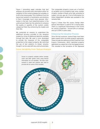 cognizant 20-20 insights 3
Figure 1 (preceding page) indicates that text
analyses can provide some information either for
validation of the numeric/categorical variables or
to fill in the missing data. This is different from the
typical text analytics of sentiments and emotions
in that it leverages much more granular infor-
mation in the text. Such data/information in the
unstructured fields has the potential to enhance
the quality or quantity of the numeric and/or
categorical field, thus enhancing the models and
their lifts.
We conducted an analysis to understand the
additional accuracy provided to the valuation
models by virtue of additional data/info available
through text data. We used a score developed
to provide the closeness of the comparable
properties to the subject property. We restricted
the use of text analytics to broker remarks,
though it can be used with any unstructured data.
The comparable property scores are a function
of variables such as property type, area, number
of baths, number of beds, price rate, proximity to
subject, lot size, age, etc. A lot of information for
these independent variables was available in the
remarks field.
Figure 2 shows how the scores change when
textual information is used to fill in missing data.
There is a significant improvement in the scores
for various properties – around 12% on average,
and up to 30% in some cases.
Enhancing the Valuation Process
Since the last recession, several steps have been
taken toward more accurate property appraisals.
These include the setting up of the Financial Crisis
Enquiry Commission, which identified property
appraisals as a weak link in the mortgage process.
This resulted in the formation of the Appraisal
Figure 2
Scores on property samples before (orange
color) and after (green color) using textual
information for all variables. The blue color
scenario is when text analysis was used to
provide info for some of the variables.
Score Variability from Textual Analysis
 