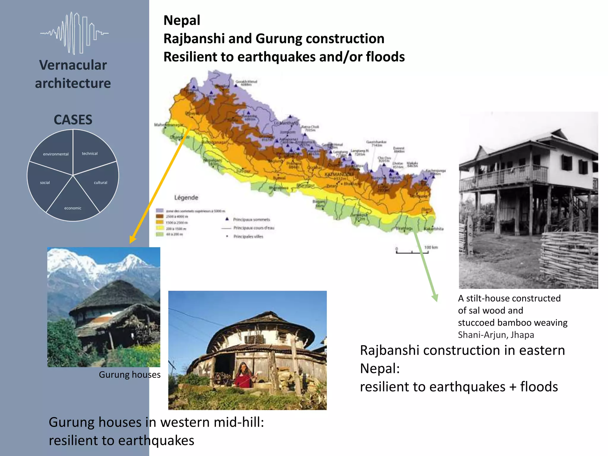 technical
cultural
economic
social
environmental
A stilt-house constructed
of sal wood and
stuccoed bamboo weaving
Shani-Arjun, Jhapa
Rajbanshi construction in eastern
Nepal:
resilient to earthquakes + floods
Gurung houses in western mid-hill:
resilient to earthquakes
Gurung houses
Nepal
Rajbanshi and Gurung construction
Resilient to earthquakes and/or floods
Vernacular
architecture
CASES
 
