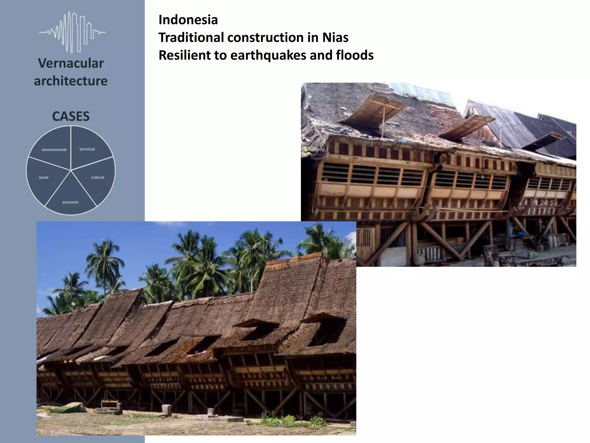 technical
cultural
economic
social
environmental
Indonesia
Traditional construction in Nias
Resilient to earthquakes and floods
Vernacular
architecture
CASES
 