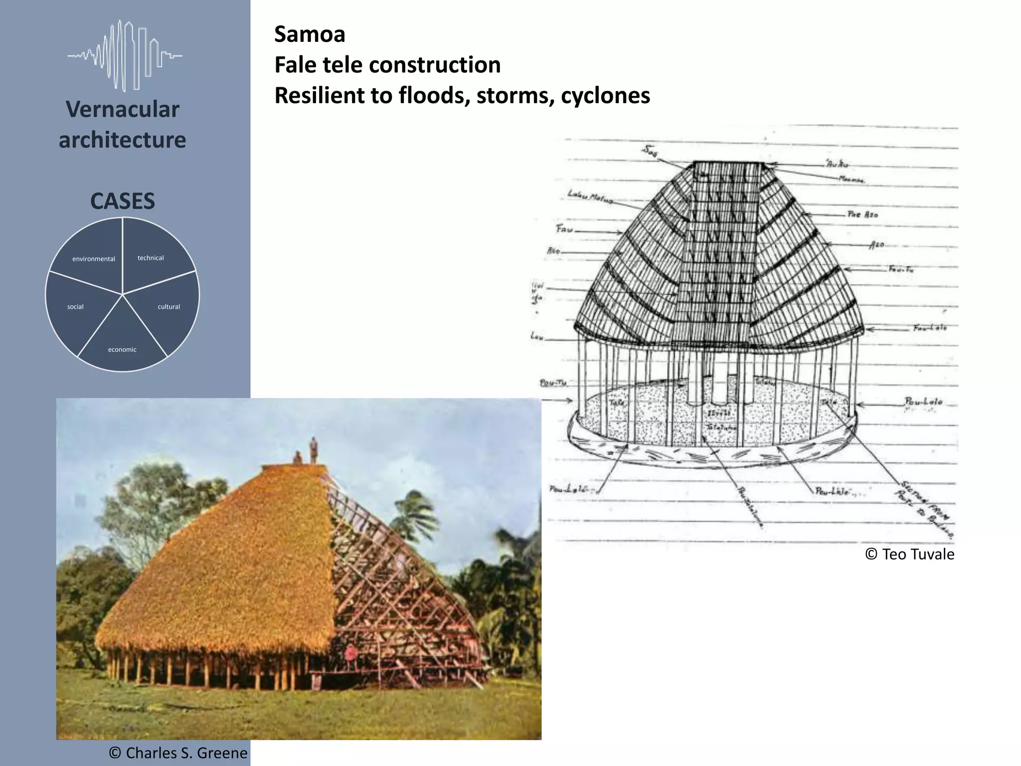 technical
cultural
economic
social
environmental
© Teo Tuvale
© Charles S. Greene
Samoa
Fale tele construction
Resilient to floods, storms, cyclones
Vernacular
architecture
CASES
 