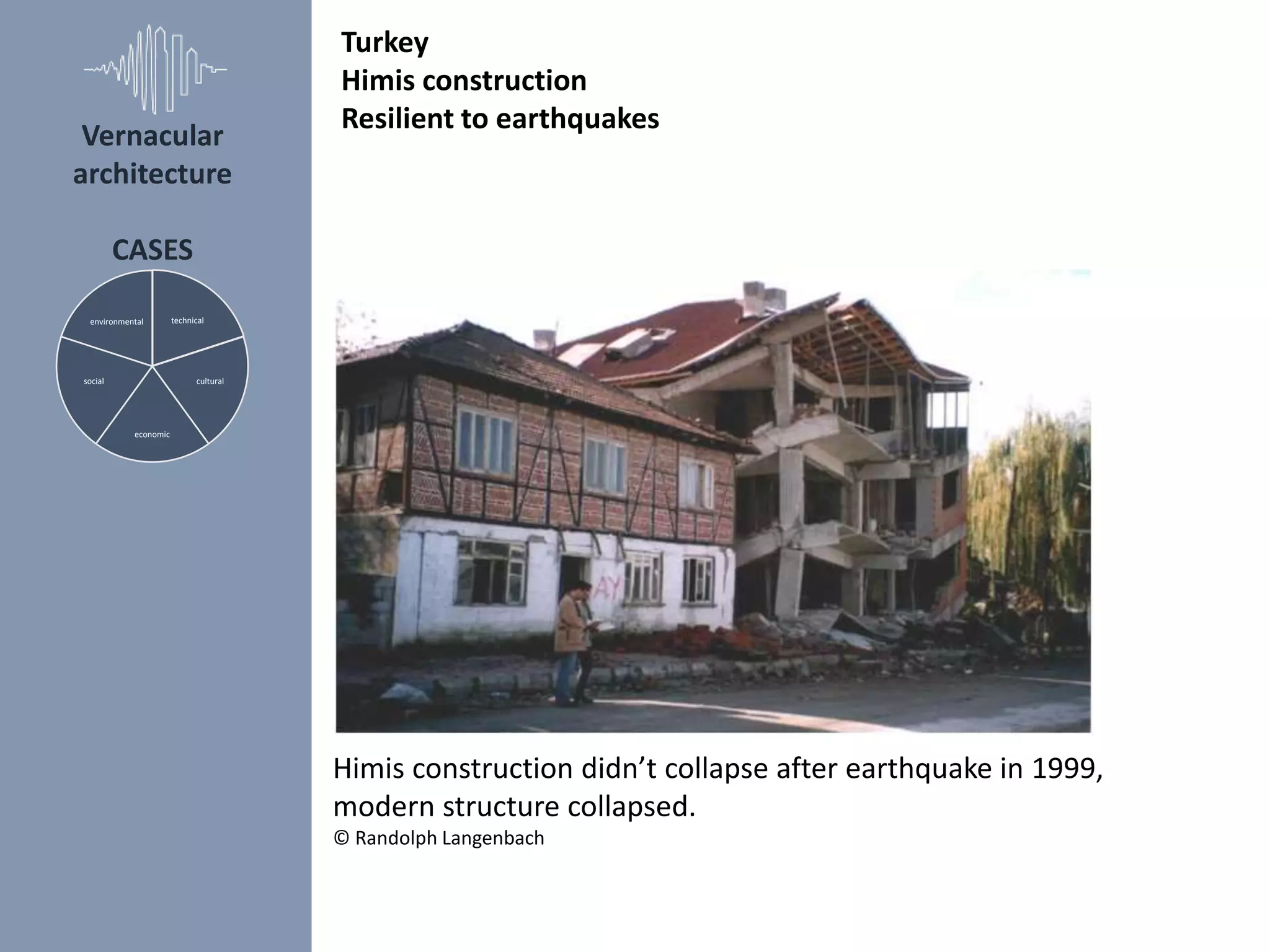 technical
cultural
economic
social
environmental
Himis construction didn’t collapse after earthquake in 1999,
modern structure collapsed.
© Randolph Langenbach
Turkey
Himis construction
Resilient to earthquakes
Vernacular
architecture
CASES
 