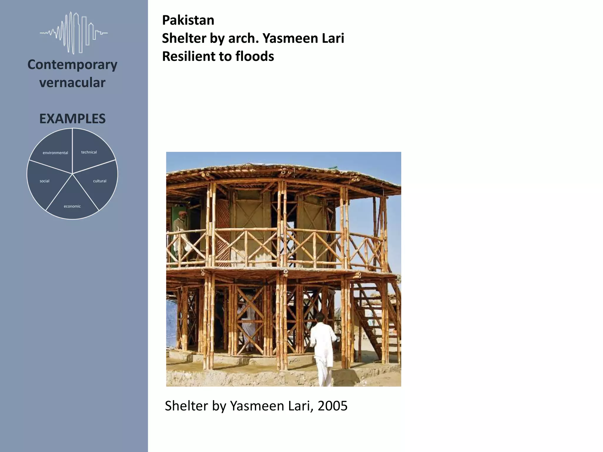 technical
cultural
economic
social
environmental
Shelter by Yasmeen Lari, 2005
Pakistan
Shelter by arch. Yasmeen Lari
Resilient to floods
Contemporary
vernacular
EXAMPLES
 