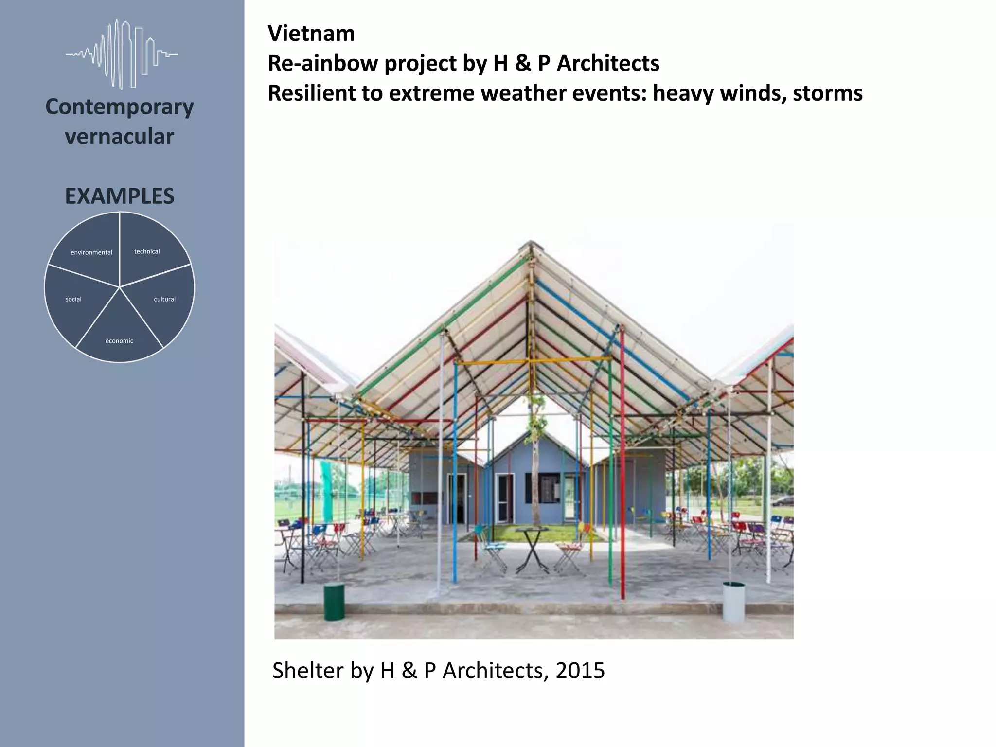 technical
cultural
economic
social
environmental
Vietnam
Re-ainbow project by H & P Architects
Resilient to extreme weather events: heavy winds, storms
Shelter by H & P Architects, 2015
Contemporary
vernacular
EXAMPLES
 