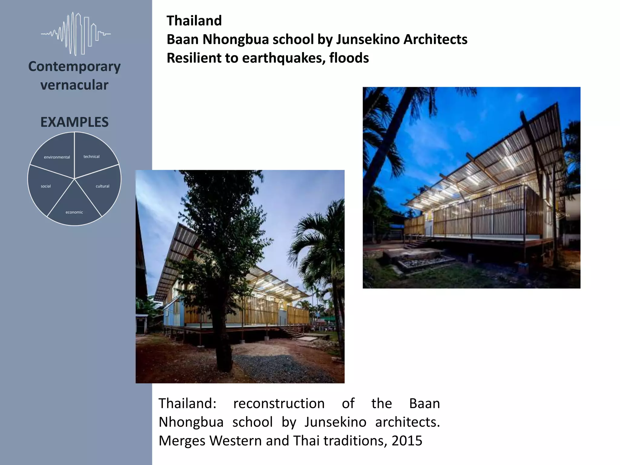 Contemporary
vernacular
EXAMPLES
technical
cultural
economic
social
environmental
Thailand
Baan Nhongbua school by Junsekino Architects
Resilient to earthquakes, floods
Thailand: reconstruction of the Baan
Nhongbua school by Junsekino architects.
Merges Western and Thai traditions, 2015
 