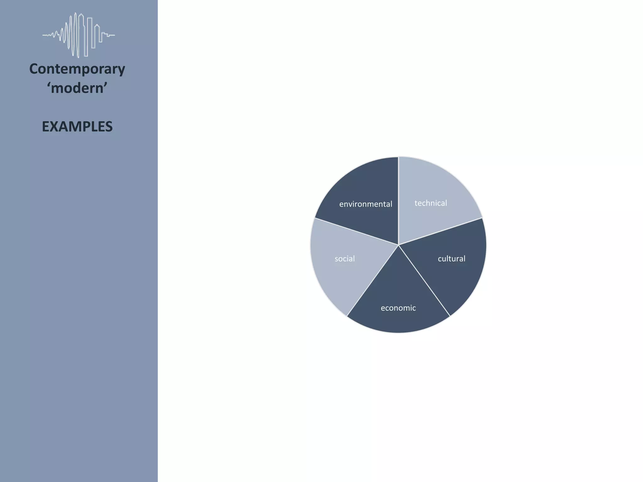 Contemporary
‘modern’
EXAMPLES
technical
cultural
economic
social
environmental
 
