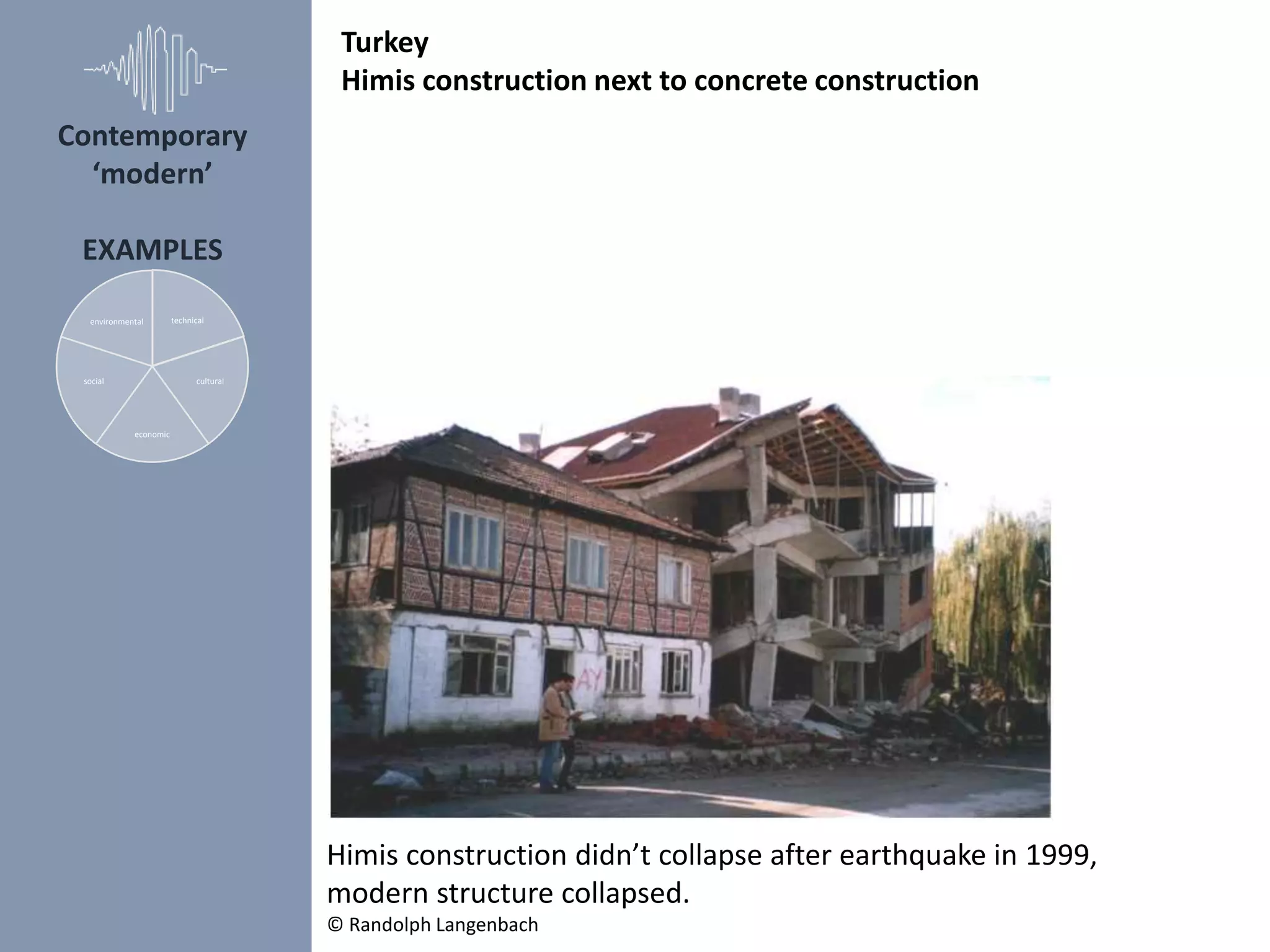 Contemporary
‘modern’
EXAMPLES
technical
cultural
economic
social
environmental
Turkey
Himis construction next to concrete construction
Himis construction didn’t collapse after earthquake in 1999,
modern structure collapsed.
© Randolph Langenbach
 