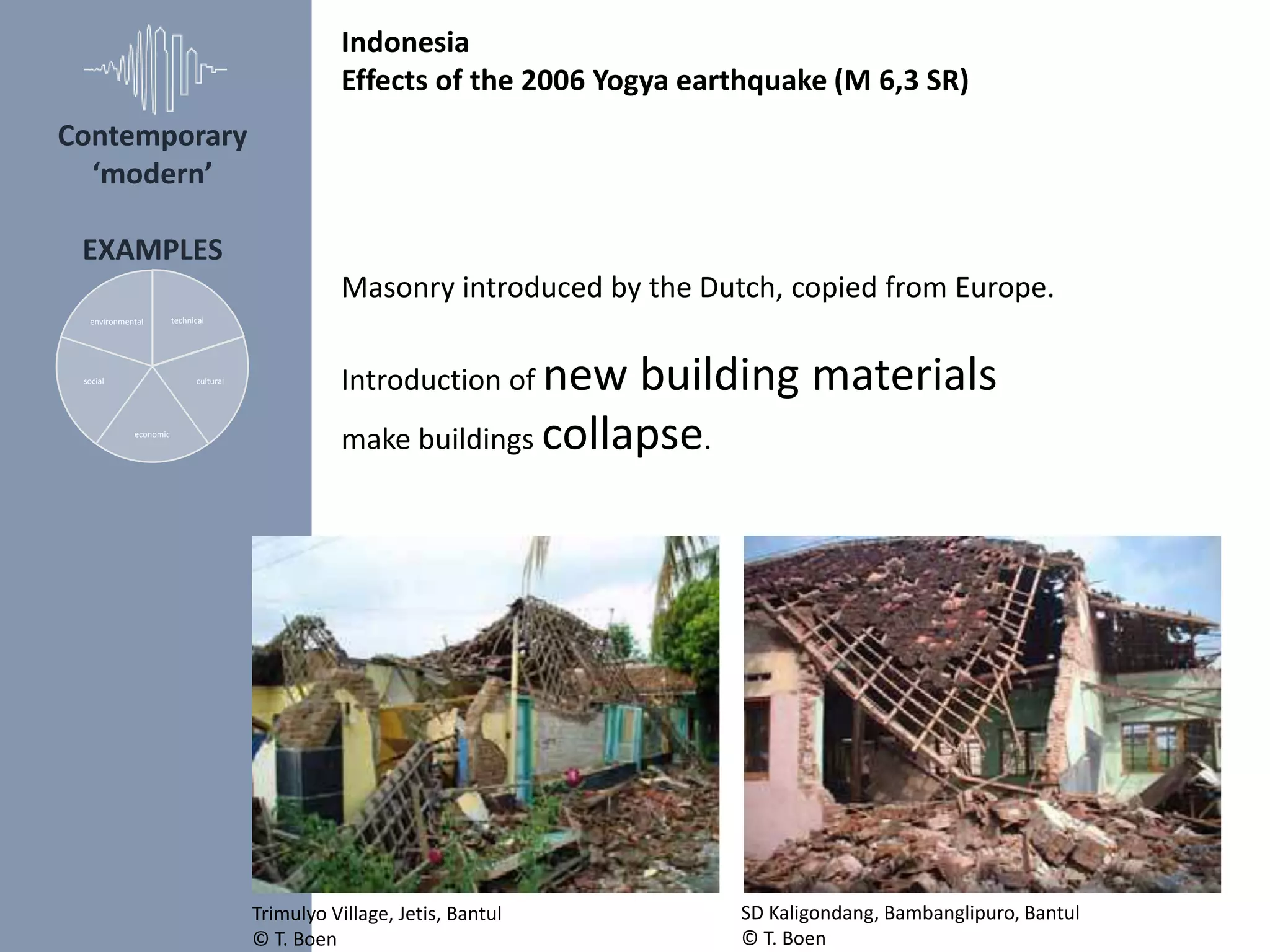 Contemporary
‘modern’
EXAMPLES
technical
cultural
economic
social
environmental
Indonesia
Effects of the 2006 Yogya earthquake (M 6,3 SR)
Masonry introduced by the Dutch, copied from Europe.
Introduction of new building materials
make buildings collapse.
Trimulyo Village, Jetis, Bantul
© T. Boen
SD Kaligondang, Bambanglipuro, Bantul
© T. Boen
 
