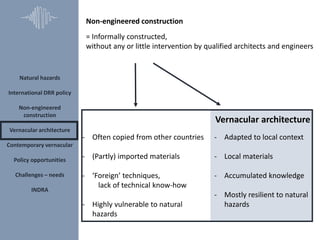 Natural hazards
International DRR policy
Non-engineered
construction
Vernacular architecture
Contemporary vernacular
Polic...