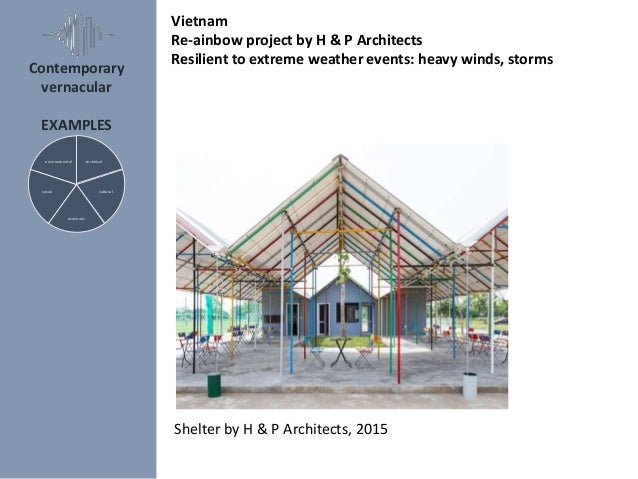 Vernacular Design Of Houses In Nepal Vernacular Design Of Houses In Nepal