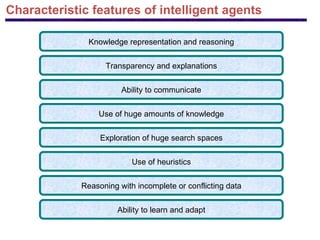 Characteristic features of intelligent agents Knowledge representation and reasoning Transparency and explanations Ability to communicate Use of huge amounts of knowledge Exploration of huge search spaces Use of heuristics Reasoning with incomplete or conflicting data Ability to learn and adapt 