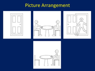 Picture Arrangement 