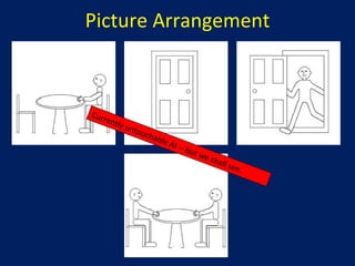 Picture Arrangement Currently untouchable AI -- but we shall see. 