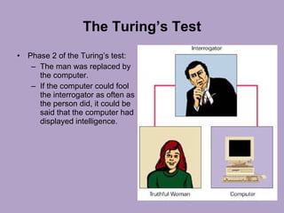 The Turing’s Test Phase 2 of the Turing’s test: The man was replaced by the computer. If the computer could fool the interrogator as often as the person did, it could be said that the computer had displayed intelligence. 