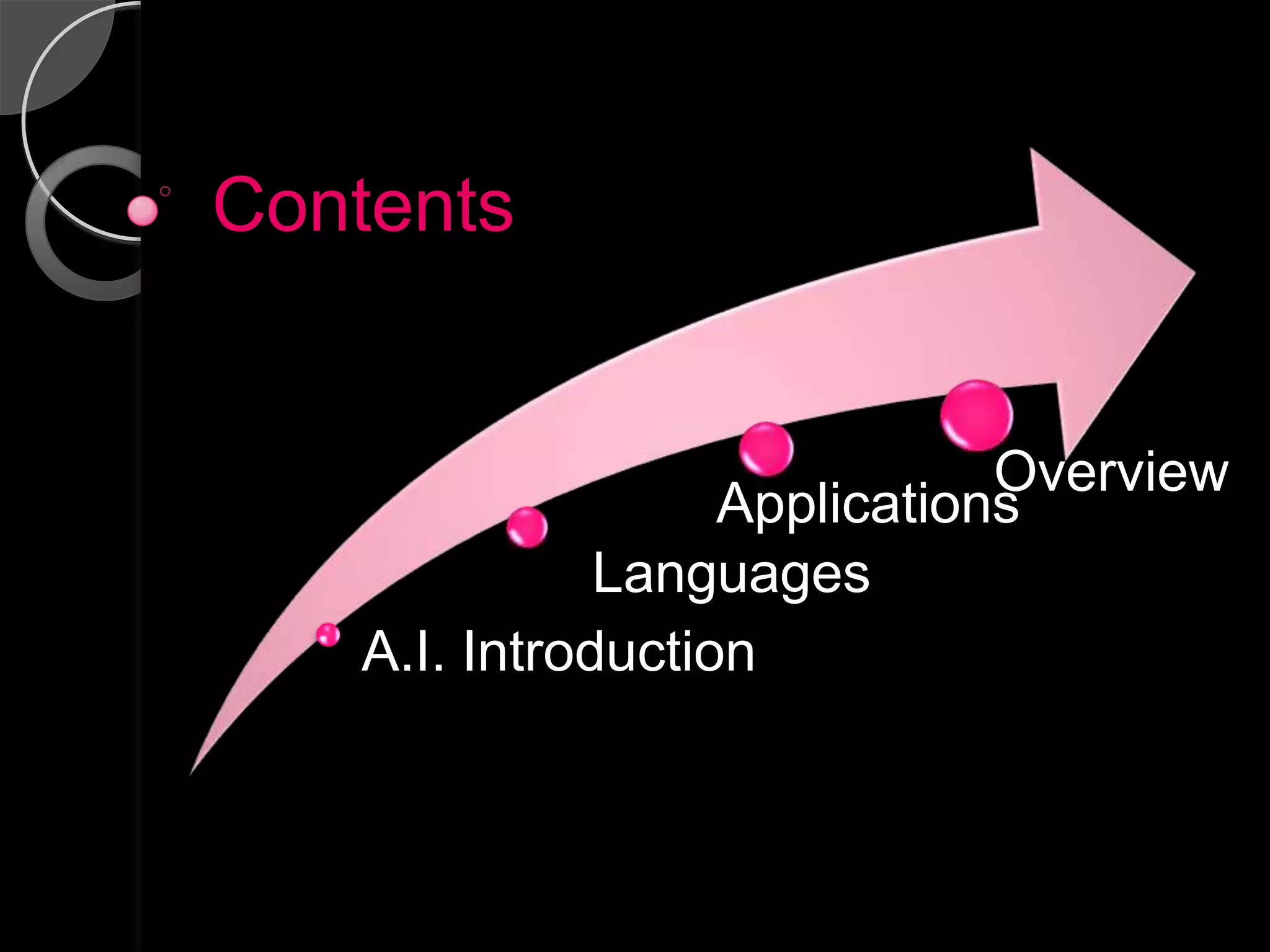 Contents


                              Overview
                   Applications
              Languages
   A.I. Introduction
 