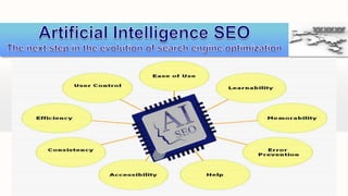 Artificial Intelligence SEOThe next step in the evolution of search engine optimization