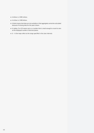 • A billion is 1 000 million.
• A trillion is 1 000 billion.
• A blank means that data are not available or that aggregates cannot be calculated
because of missing data for the years shown.
• In tables, 0 or 0.0 means zero or a number that is small enough to round to zero
at the displayed number of decimal places.
• A ~ in the maps refers to the range speciﬁed in the class intervals.
viii
 